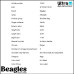 Beagles 17602