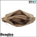 Beagles 17602