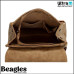 Beagles 18087