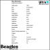 Beagles 18087