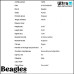 Beagles 18688