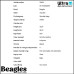 Beagles 20298