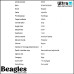 Beagles 20300 111