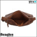 Beagles 20344