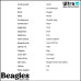 Beagles 20344