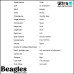 Beagles 20389