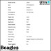 Beagles 20419
