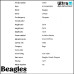 Beagles 20603