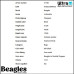Beagles 21750