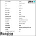 Beagles 22852
